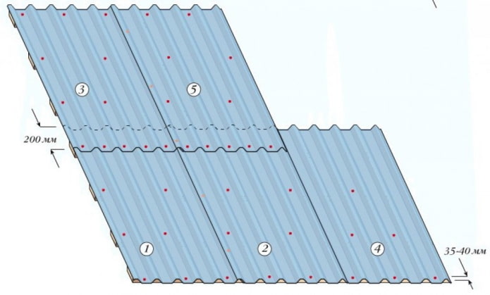 corrugated sheet installation diagram