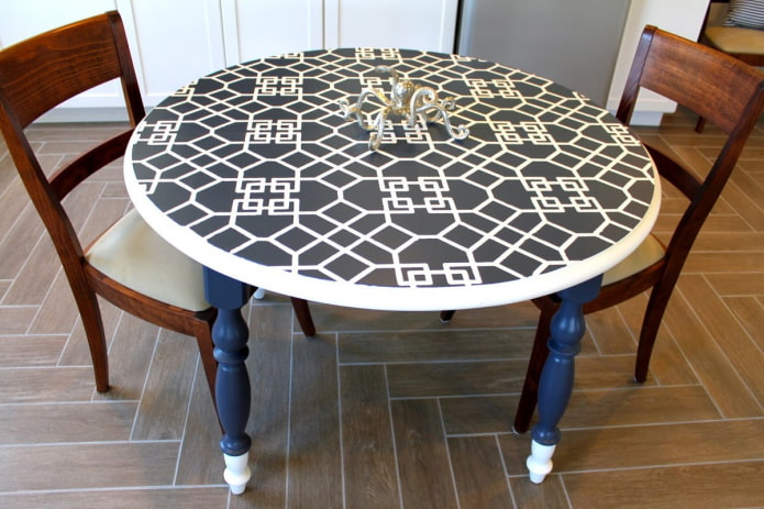 table with tiles in the interior kitchens