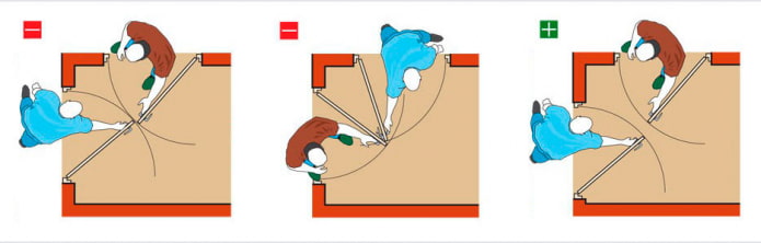 Example of door installation errors