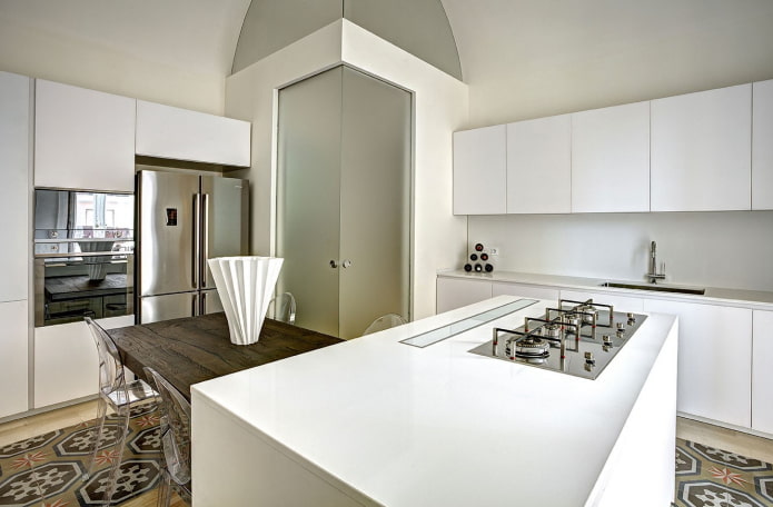color palette of the kitchen in the modern style