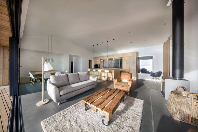 modern style in the interior
