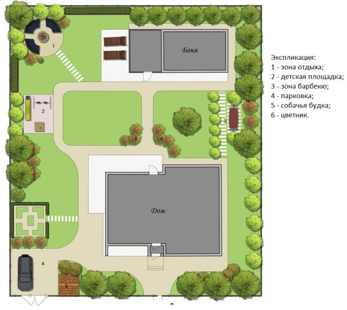 plot layout 4 hundredths