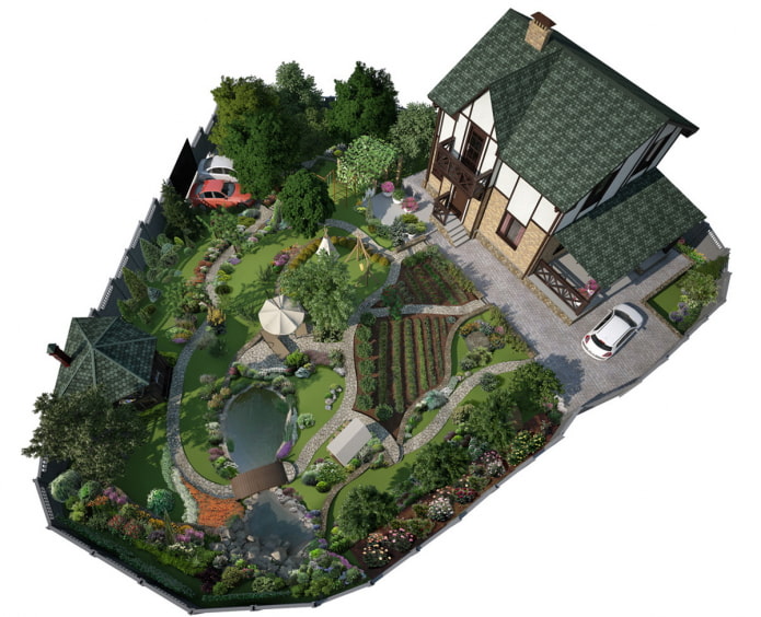complex plot plan