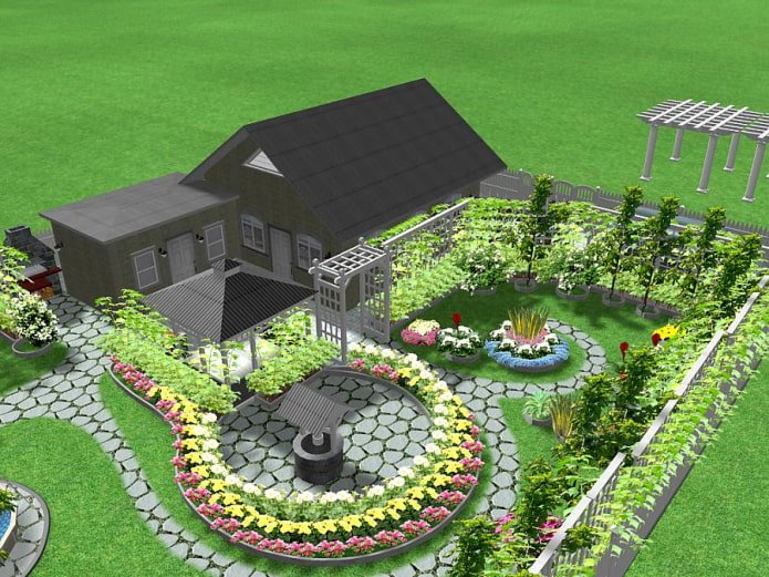 project of a 5-acre plot with a vegetable garden and a well