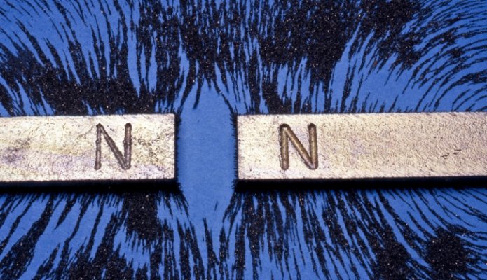 principle of operation of magnets