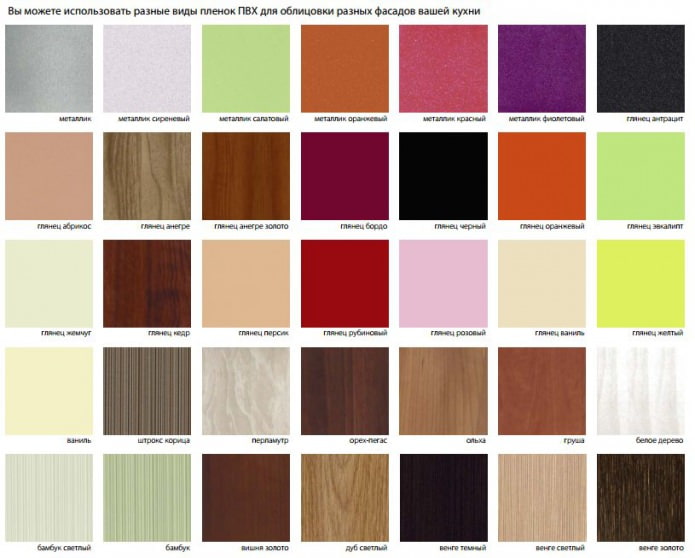 variants of MDF facades for the kitchen with PVC coating