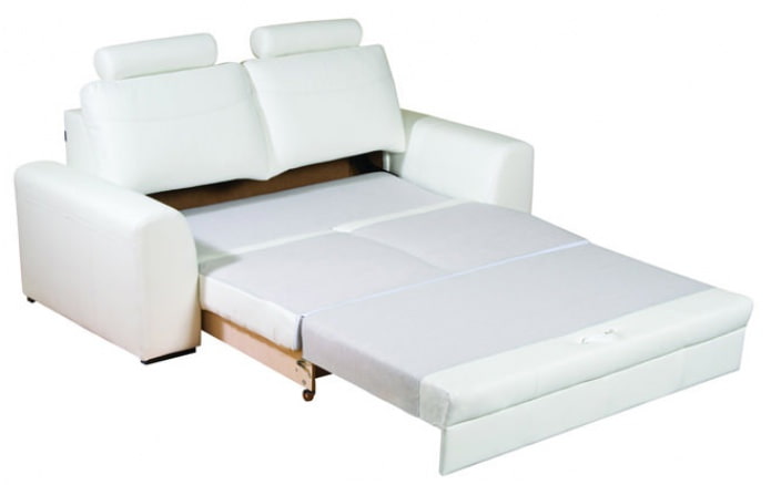 sofa unfolding mechanism