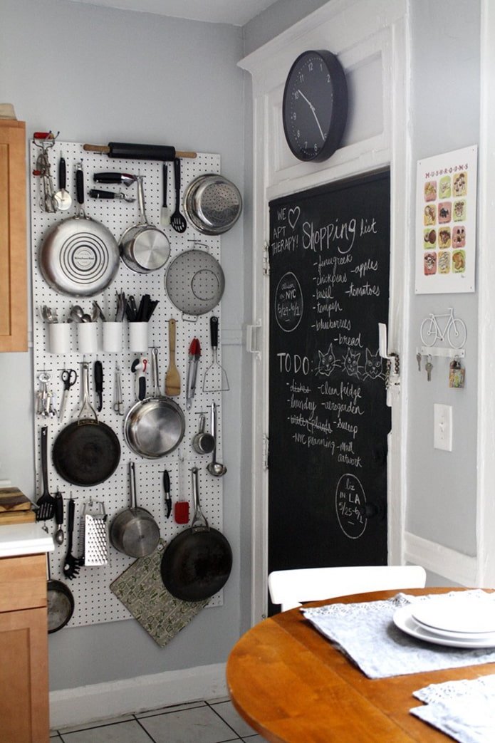 frying pans behind the door