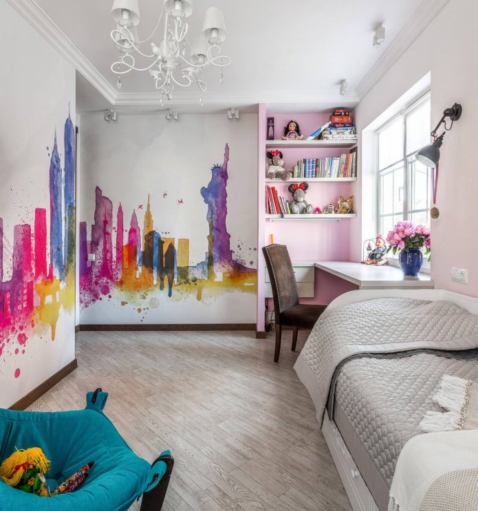 Zoning with wallpaper
