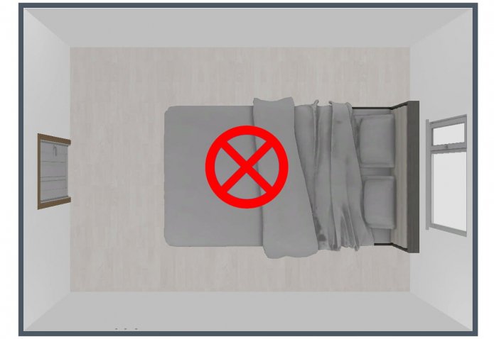 how not to place a bed