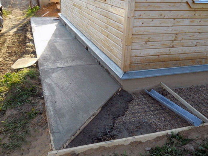 preparation of the blind area