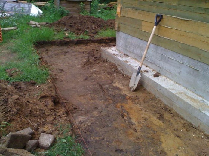 preparation of the blind area
