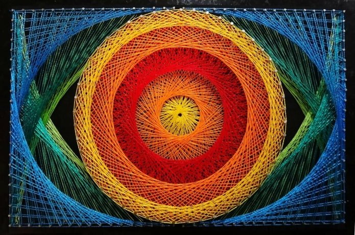 Pattern from threads