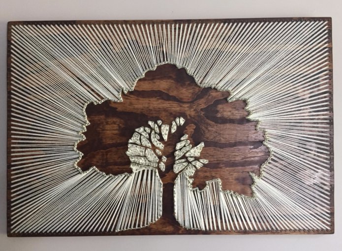 picture of threads