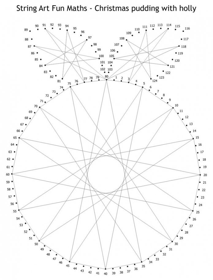 apple pattern