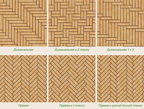 herringbone laying