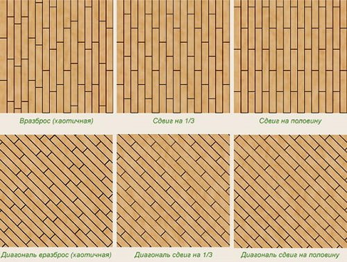 laying deck