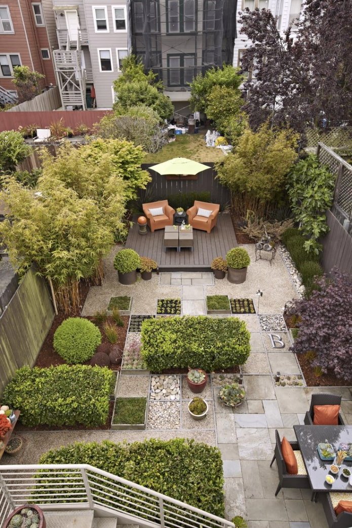 zoning of an elongated garden