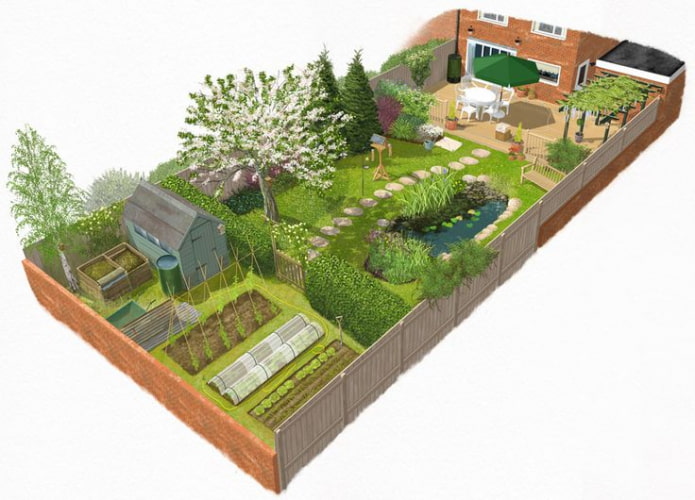 summer cottage plot plan