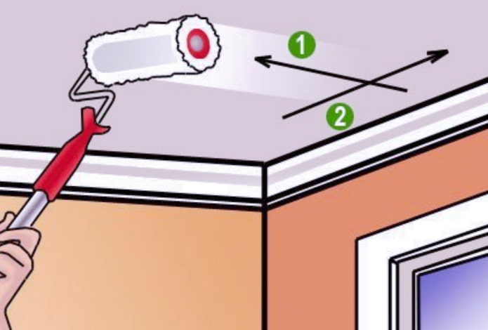 how to whitewash a ceiling