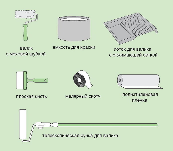 tools for painting wallpaper
