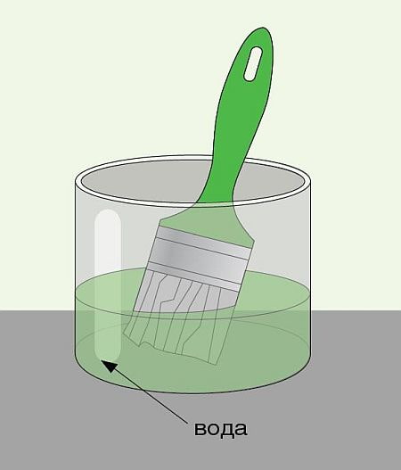 washing brushes