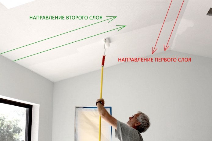Paint layer application directions