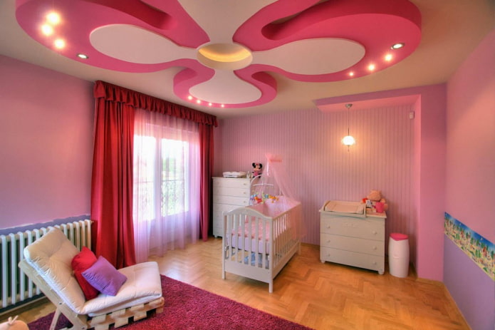 plasterboard construction in the nursery