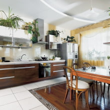 What plants can be used in the kitchen?-1