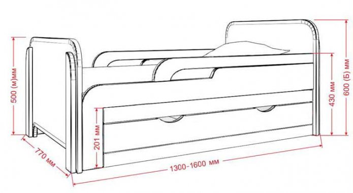 Sizes of a bed for a preschooler (from 5 years)