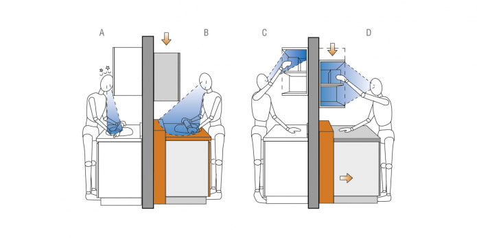 height of upper cabinets in the kitchen