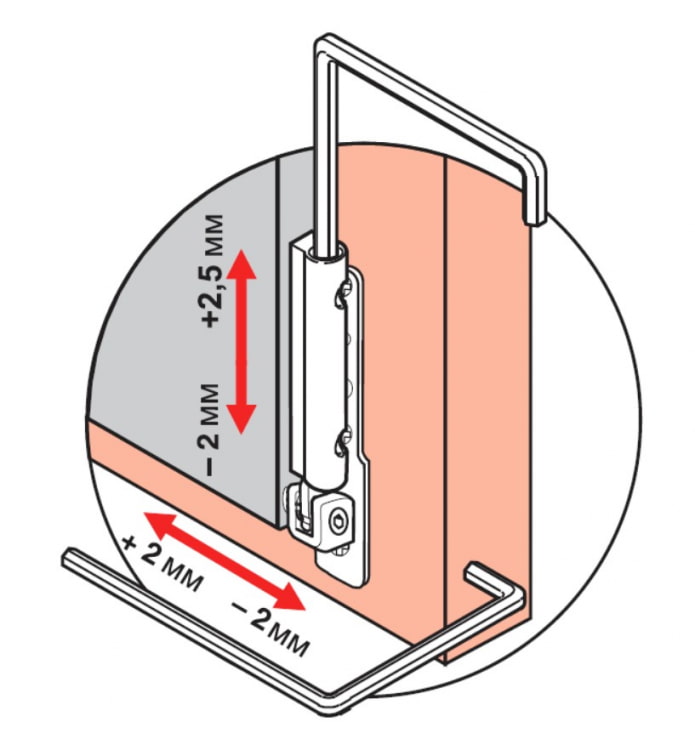 PVC window vertical adjustment
