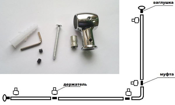 step-by-step assembly of the railing