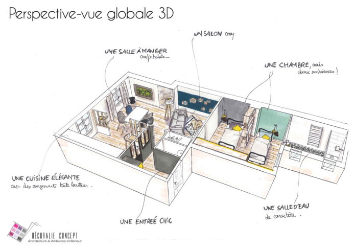 General plan