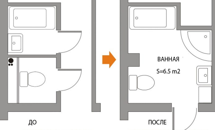 Example of a bathroom redevelopment
