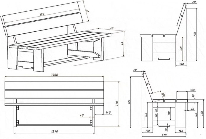 bench diagram