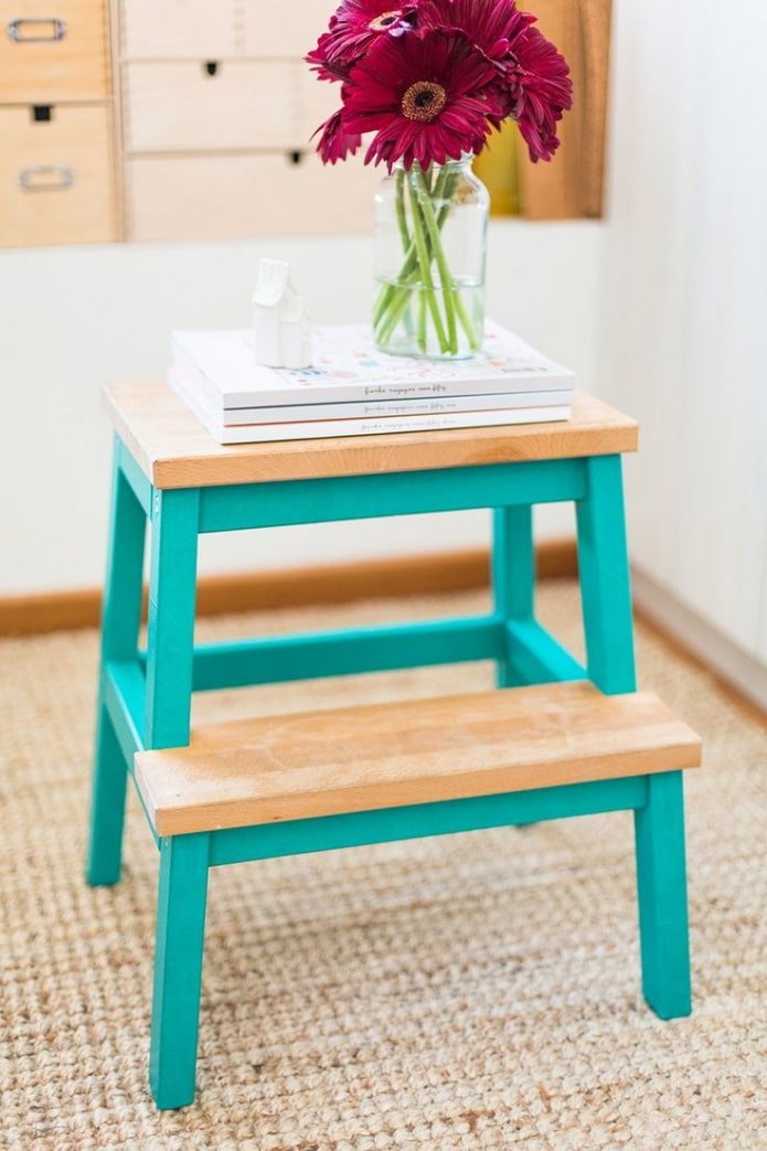 Painted stool legs