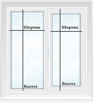 width and height of the glass