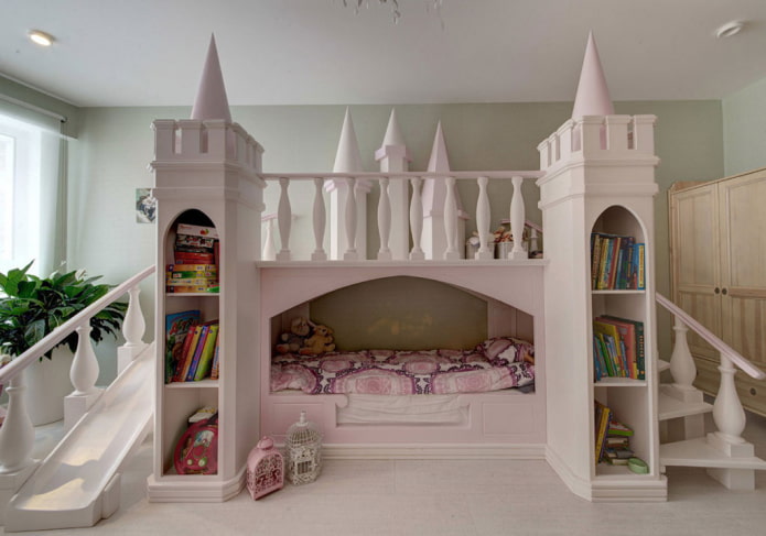 wardrobe in the interior of a children's room