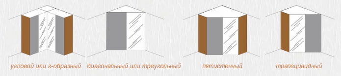 types of sliding wardrobes: corner