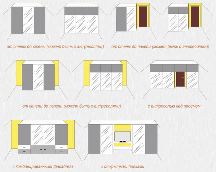 types of sliding wardrobes: straight 