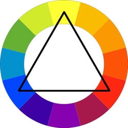 Classic triad