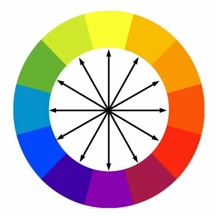 contrasting colors