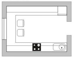 U-shaped kitchen layout