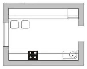 Parallel or double-row kitchen layout