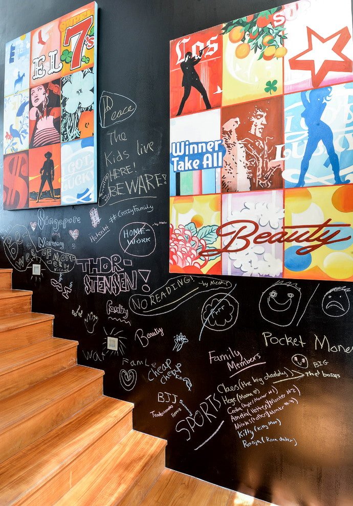 posters on the wall