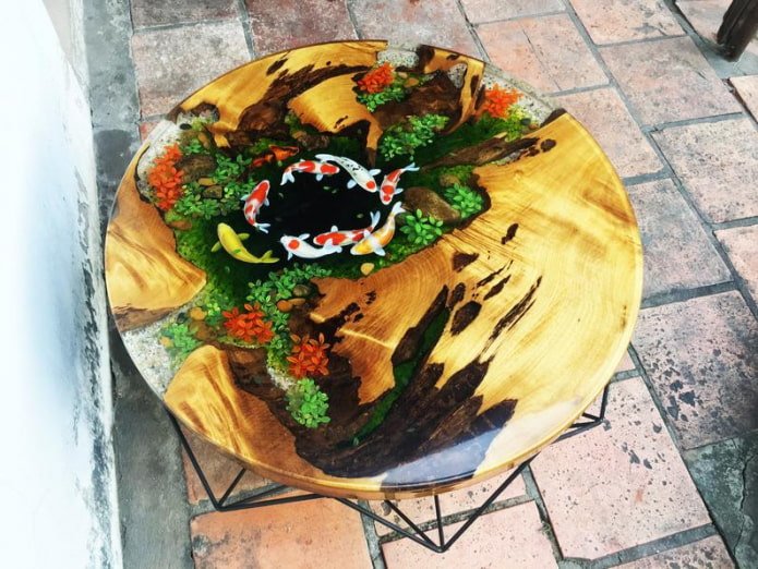 Painted Table