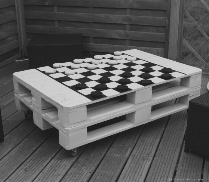 Chess pattern