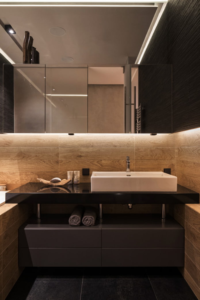 mirror cabinets for the bathroom