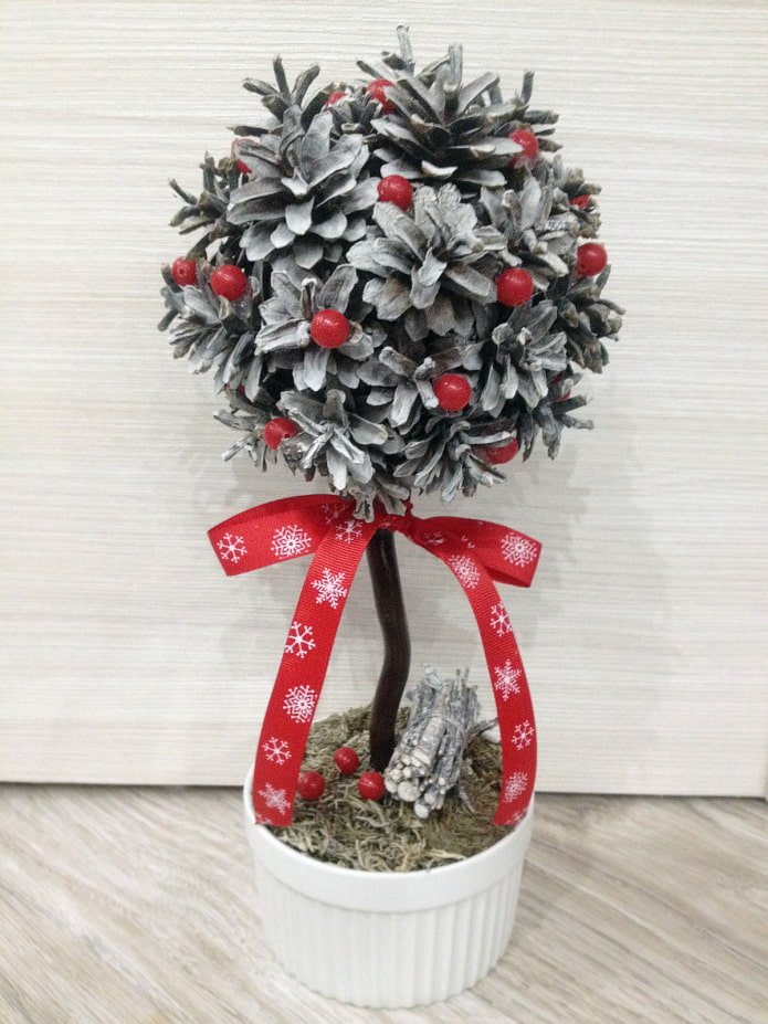 New Year tree